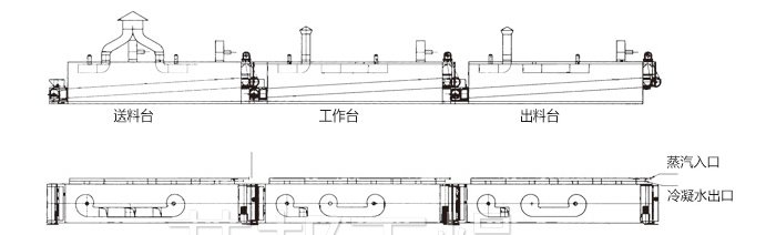 脱水蔬菜干燥机结构 脱水蔬菜干燥机结构
